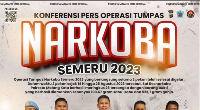 Dua Pekan, Polresta Malang Kota Tangkap 26 Pengedar, Kurir hingga Pengguna Narkoba